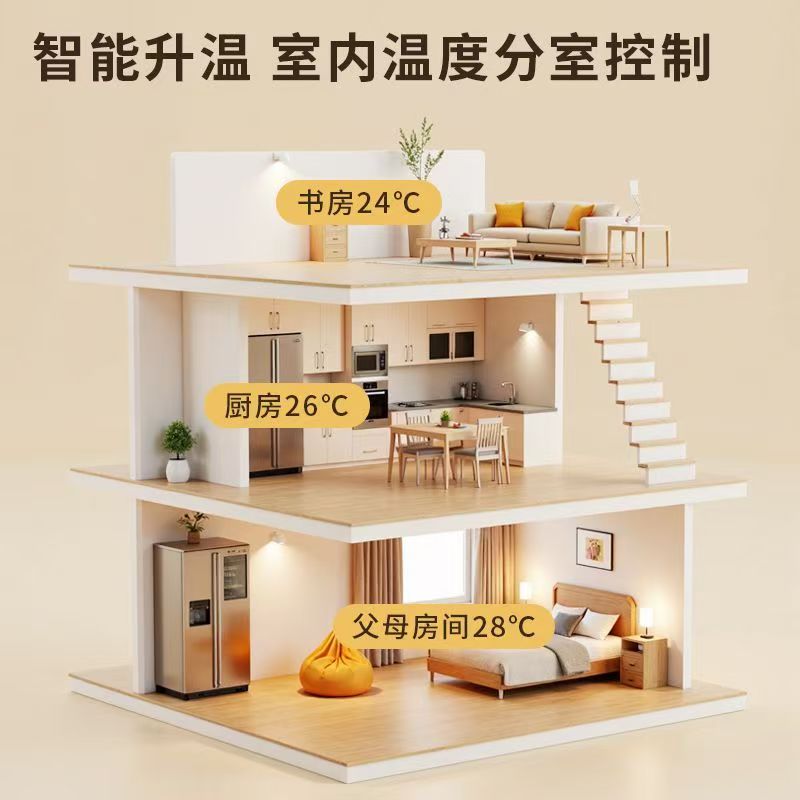 东兴市 石墨烯电地暖公司哪家好？户型适配方案指南